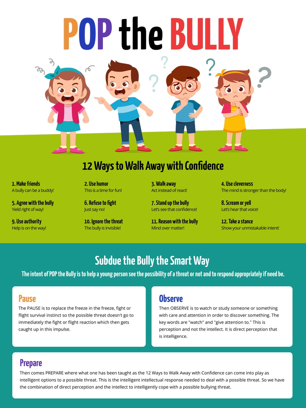 Illustration showing "POP the BULLY" with 12 ways to walk away with confidence and steps to subdue a bully smartly including pause, observe, and prepare techniques.