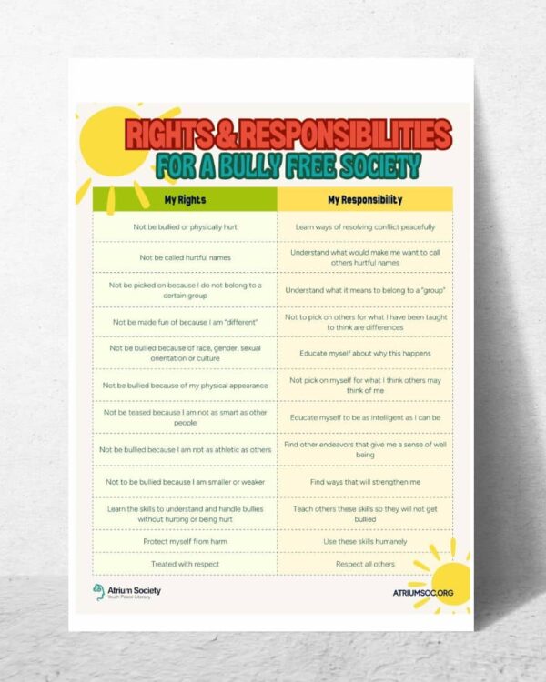 Rights & Responsibilities for a Bully-Free Society