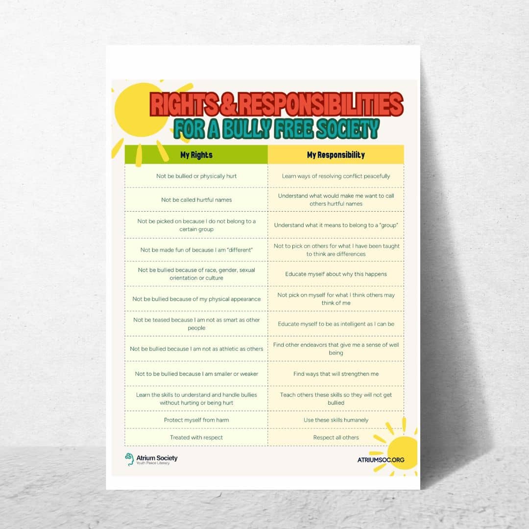 Rights & Responsibilities for a Bully-Free Society